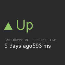 Monitoring widget