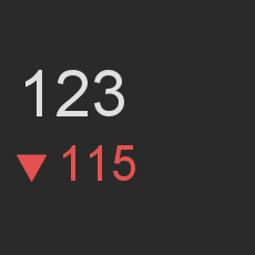 Number absolute example