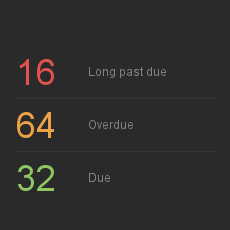 RAG widget